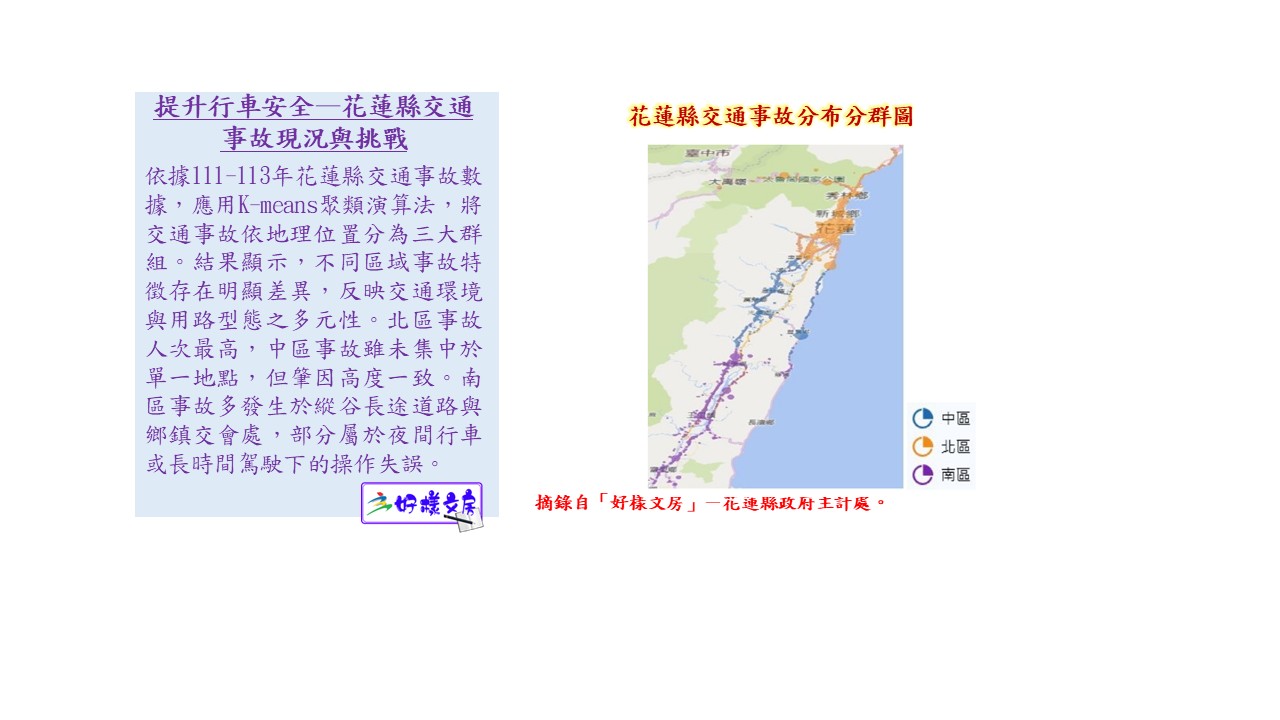 提升行車安全—花蓮縣交通事故現況與挑戰